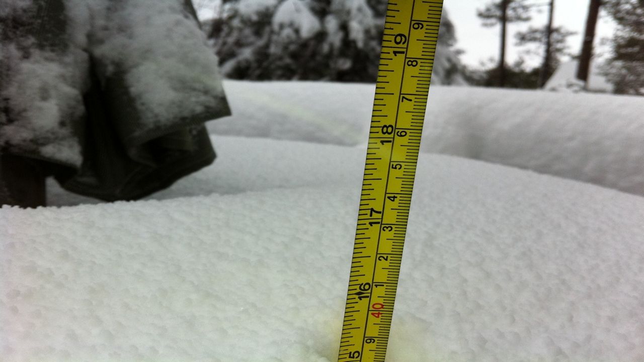 The rule of the ruler how to accurately measure snowfall